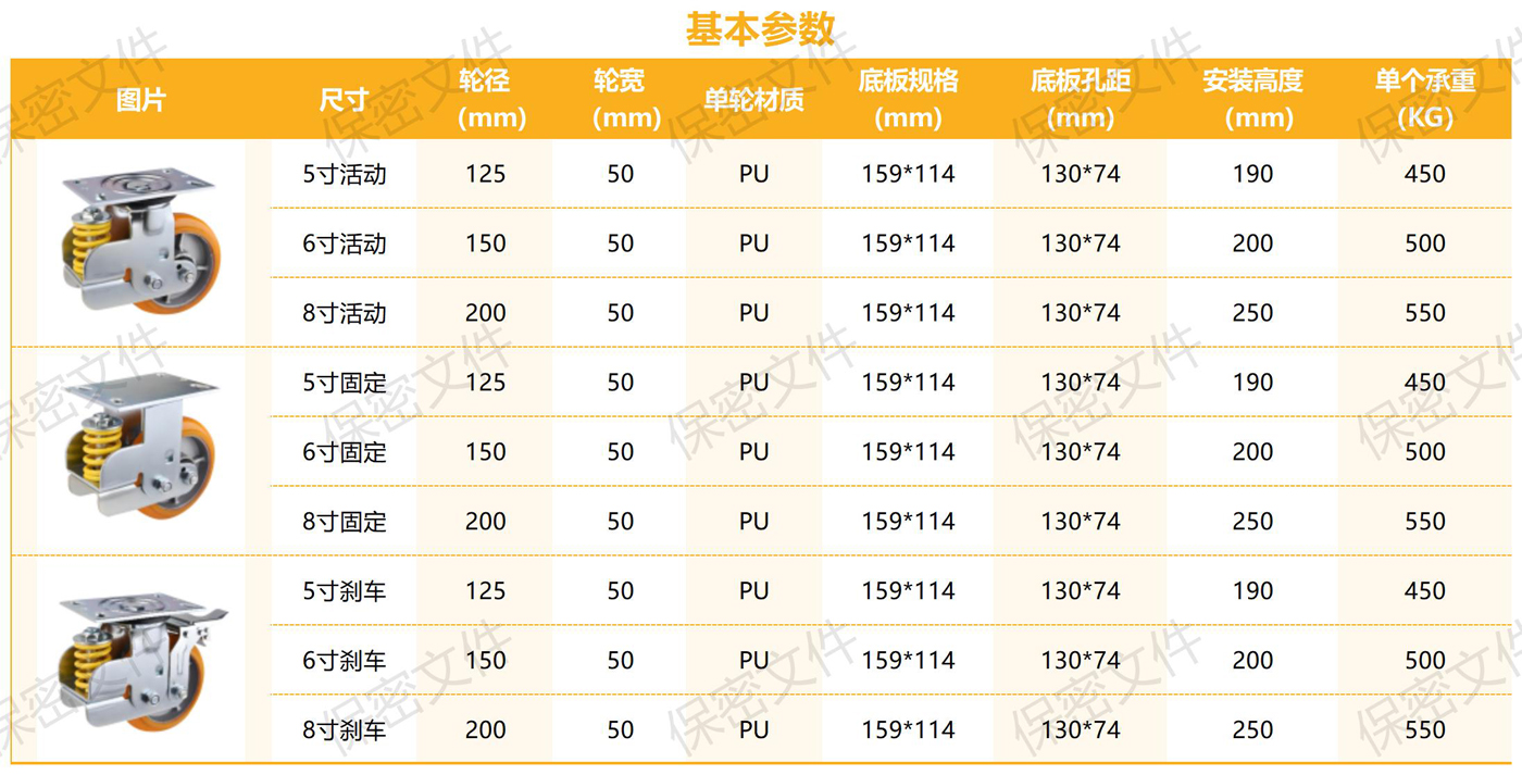 減震輪系列_單彈簧減震U輪(1).jpg